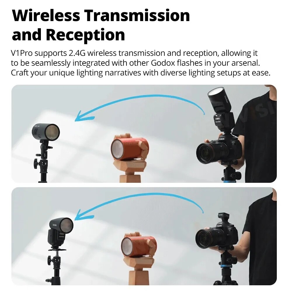 US Godox V1 Pro C V1Pro-C 2.4 TTL HSS Round Head Flash Speedlite Fr Canon Camera