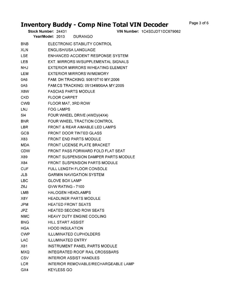 Used Blind Spot Detection System Warning Control Module fits: 2013 Dodge Durango