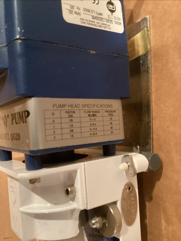 Fluid Metering QG 20 Cerampump