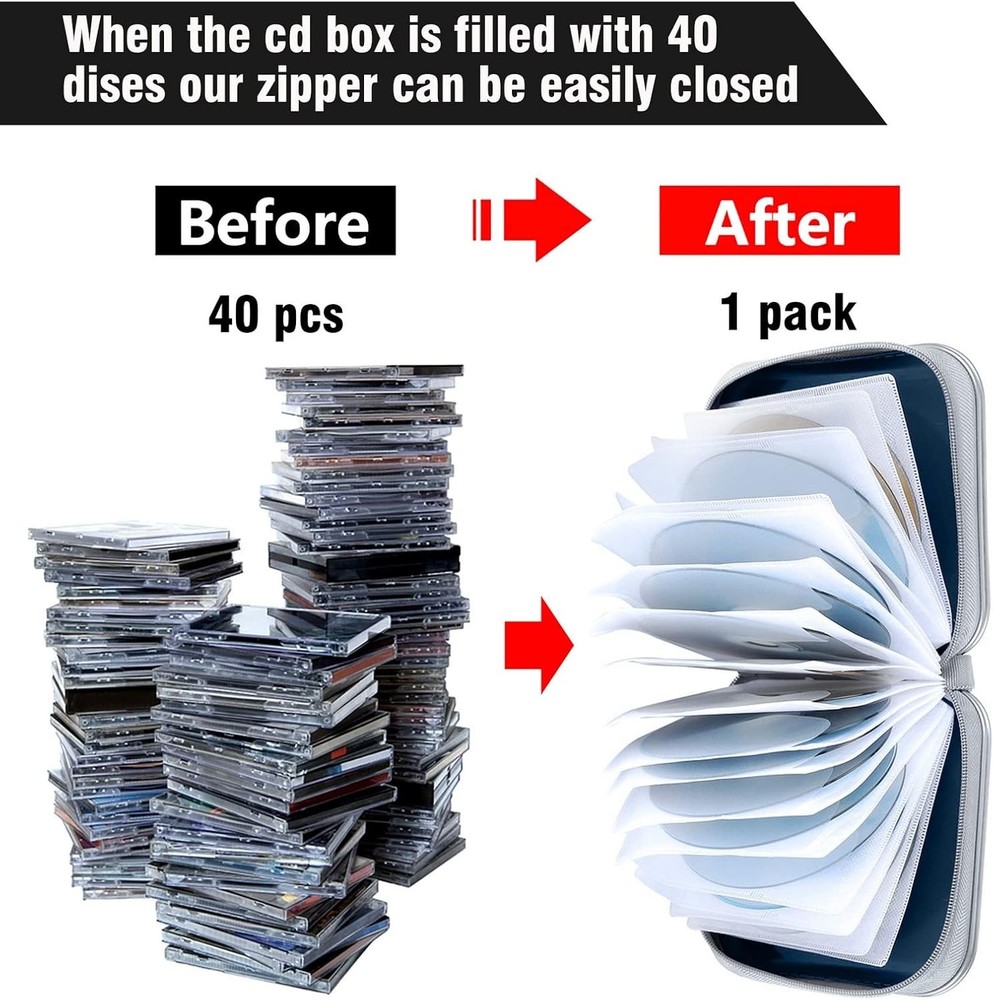 CD Case, 40 Capacity CD/DVD Case Holders Wallet Hard Plastic DVD Disc Cases Stor