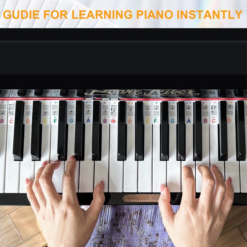 Basic Music Theory Posters Set, Piano Keyboard & Staff Notation Guide and Col...