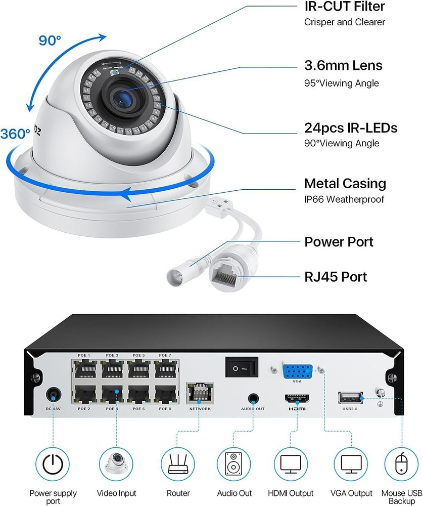ZOSI 5MP PoE Security Camera System Motion Detection 2TB Weatherproof Record