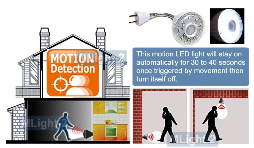Super Bright LED Motion Sensor Lighting For Kitchen Bathroom Garage Outlet Plug