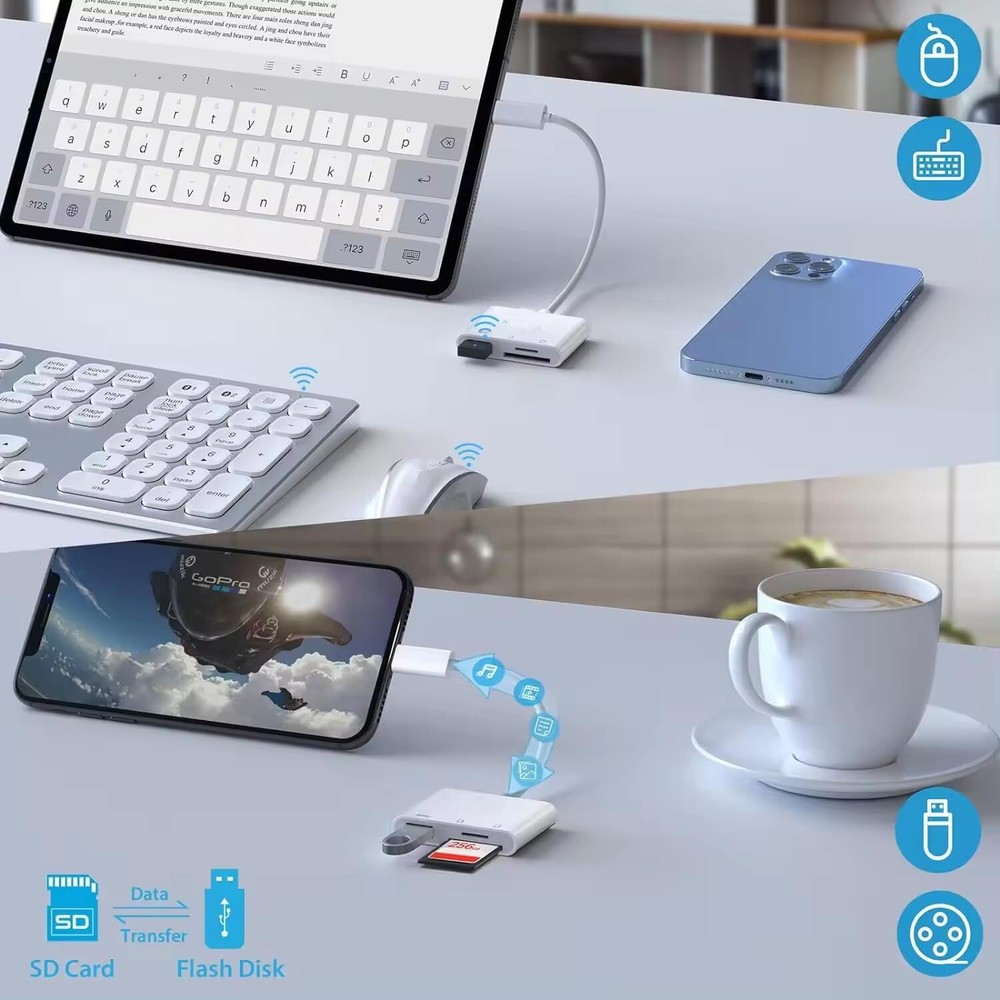 USB C Memory Card Reader Adapter High Speed Hub For MacBook iMac iPhone Android