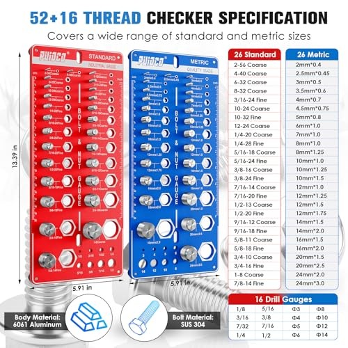68 Nut and Bolt Thread Checker Standard and Metric, Screw 68 Thread Checker