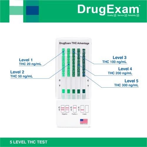5 Pack Marijuana Test Dip Cards - Rapid Cannabinoid Testing, Easy Use, Instructi