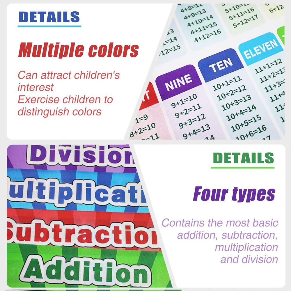Multiplication Chart,12X16 Inch Multiplication Division Addition Subtraction Edu