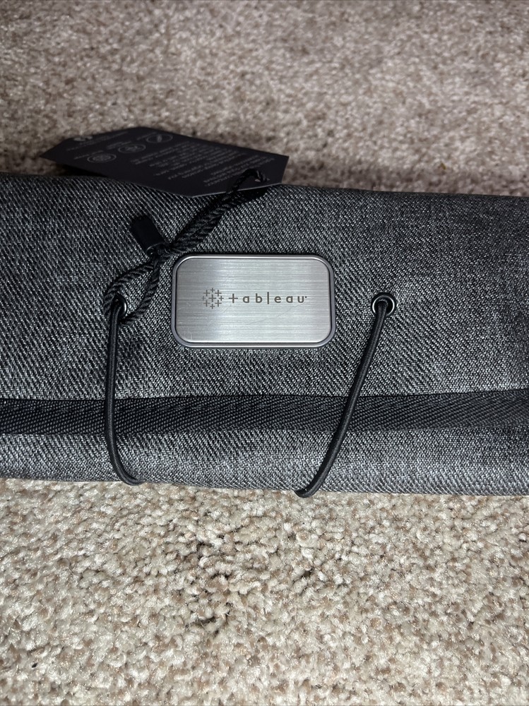 Tableau software data promotional store items tech organizer and smart wallets