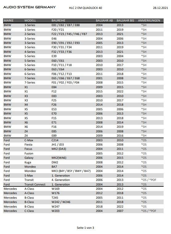 High Low Adapter Plug & Play Compatible with BMW 3-Series E90 / E91 / E92 / E93