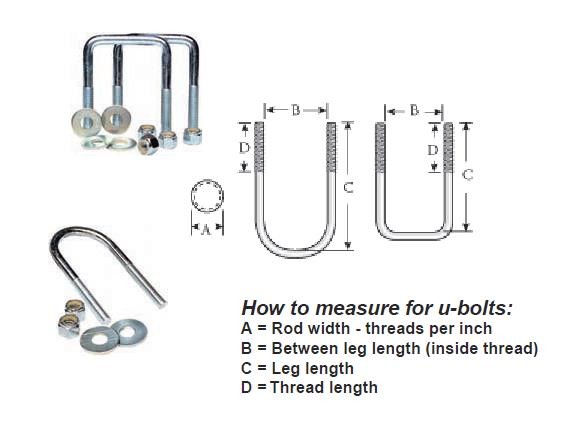Tie Down Engineering 86212 Tie Down U-Bolt (Each) - Square