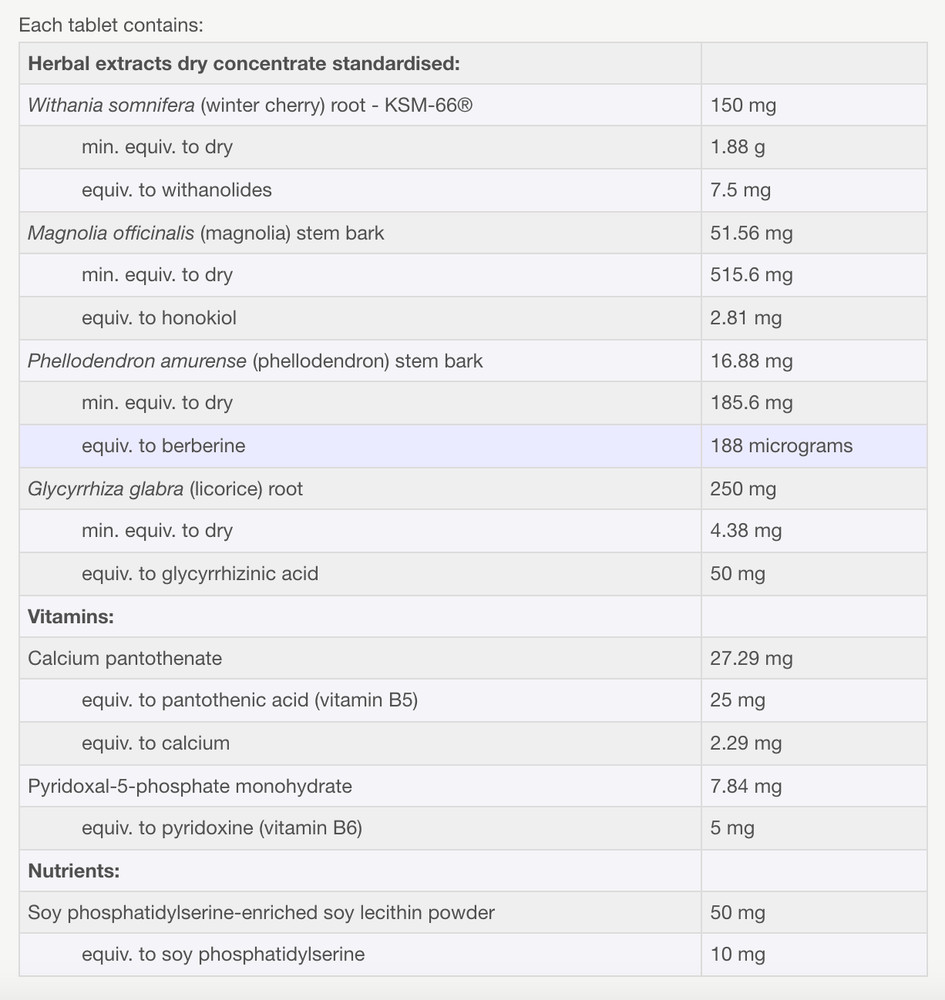 Bioceuticals AdrenoPS 100 Tablets RRP $79.95