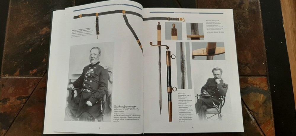 Russian Imperial /Soviet Navy Personal Weapons 18-20 Centuries