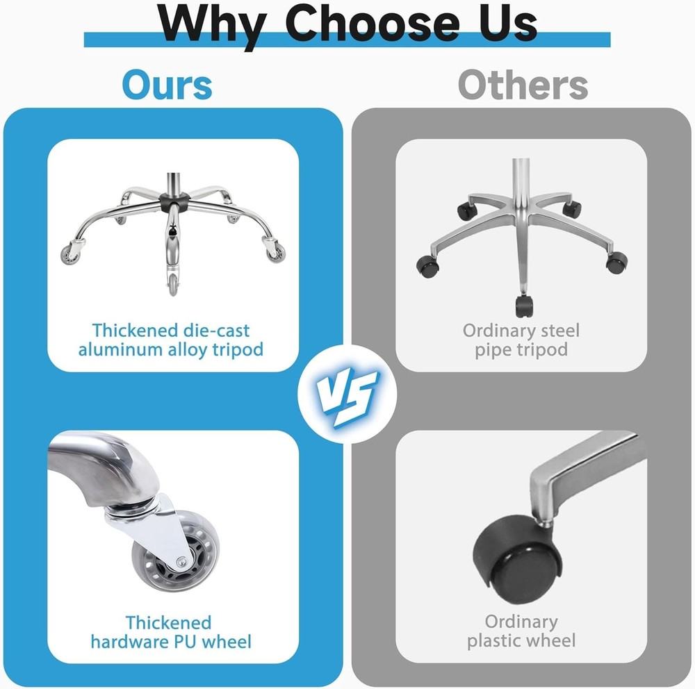 Saddle Stool with Wheels Ergonomic Rolling Height Adjust