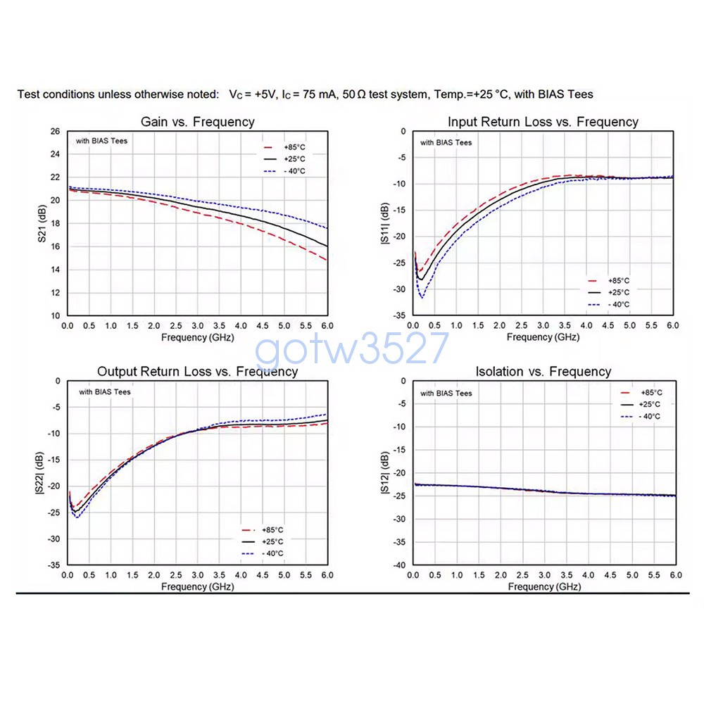 20dB Gain RF Module 5MHz–6GHz RF Power Amplifier RF Preamplifier Module SBB5089