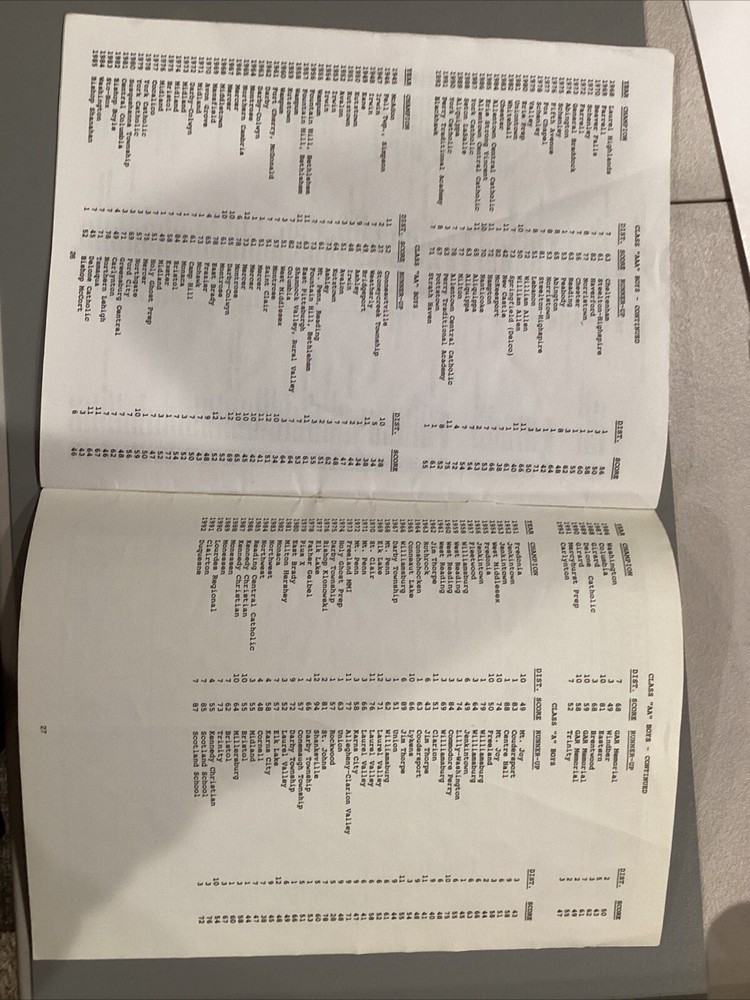 1992-1993 Pennsylvania Basketball High School Championships Program