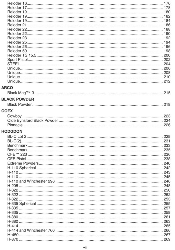 Propellant Profiles Seventh Edition