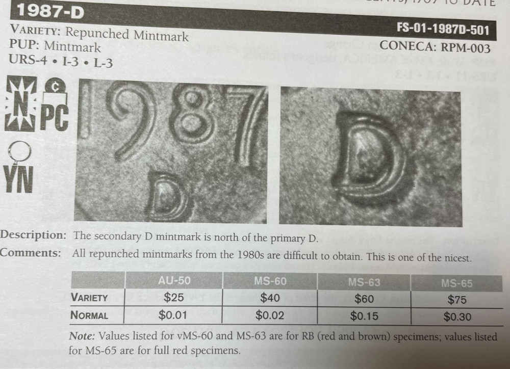 3X 1978D_1968D_1987D Lincoln Cents with Mint Mark Errors