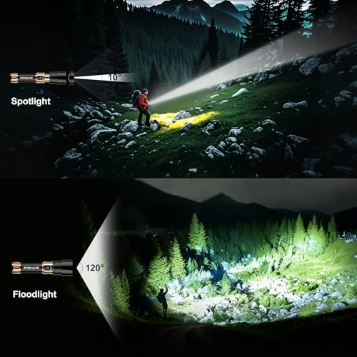 SKYFIRE Rechargeable Flashlight Lens for Flashlight-Lens