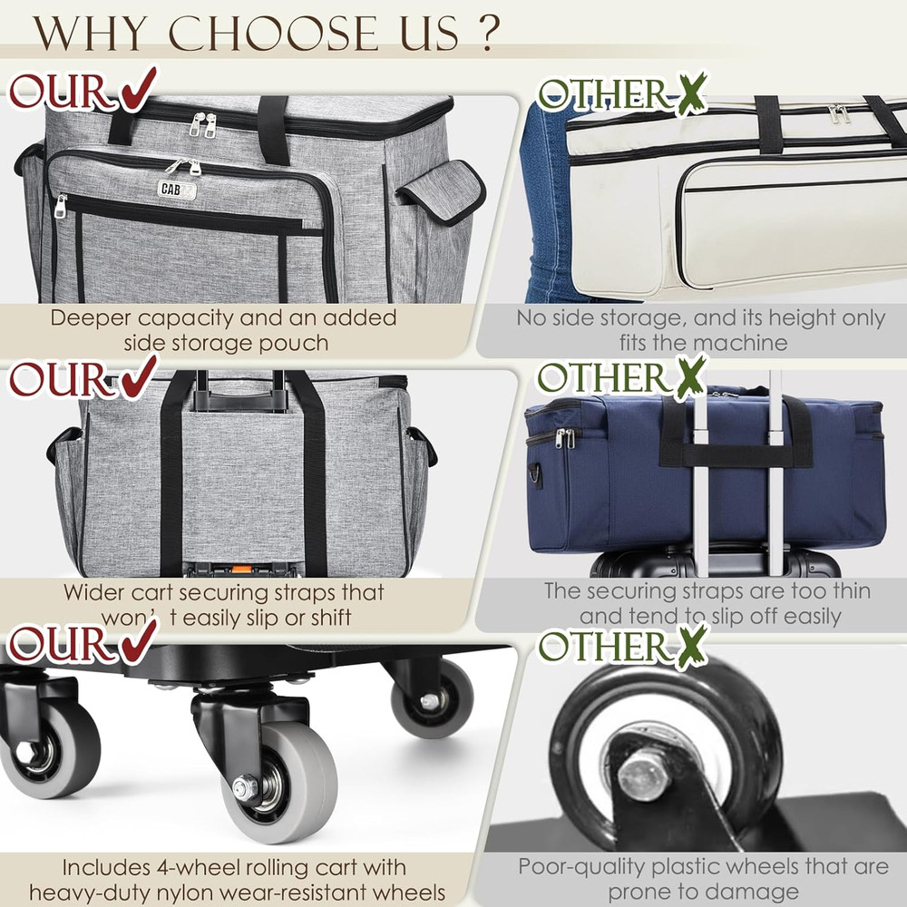 Rolling Carrying Case for Cricut Maker 3/Maker 4/Maker/Explore 4/Explore 3/Explo