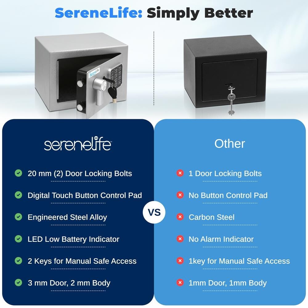 SereneLife Compact Electronic Safe Box with Digital Touch Pad w/ keys (Silver)