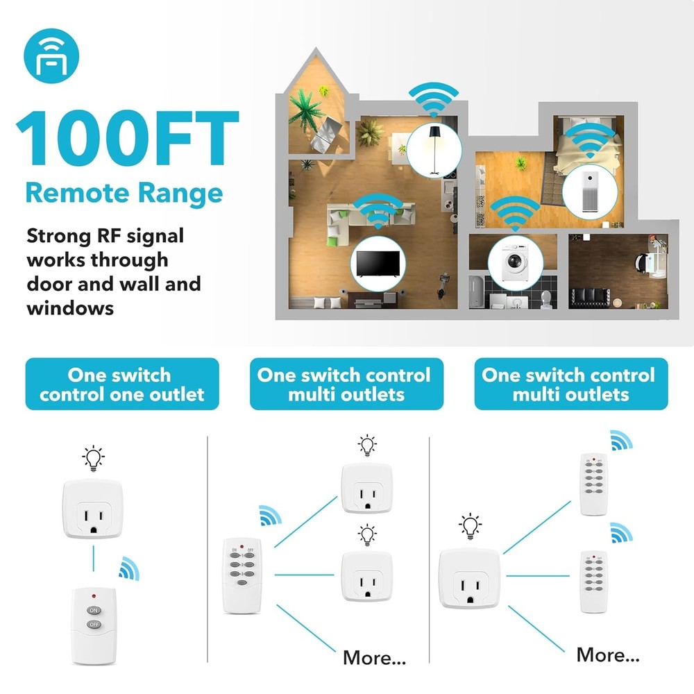 3 Pack Remote Control Outlet with 100FT RF Signal, 15A Wireless Switch Plug