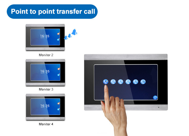 TUYA 7inch Video Intercom WIFI RFID Phone System Home Intercom APP Remote New