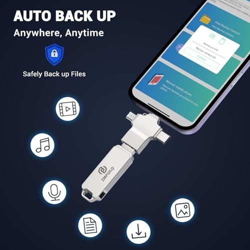 Photo Backup USB Flash Drive