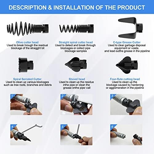 Drain Cleaner Cutter Head Set