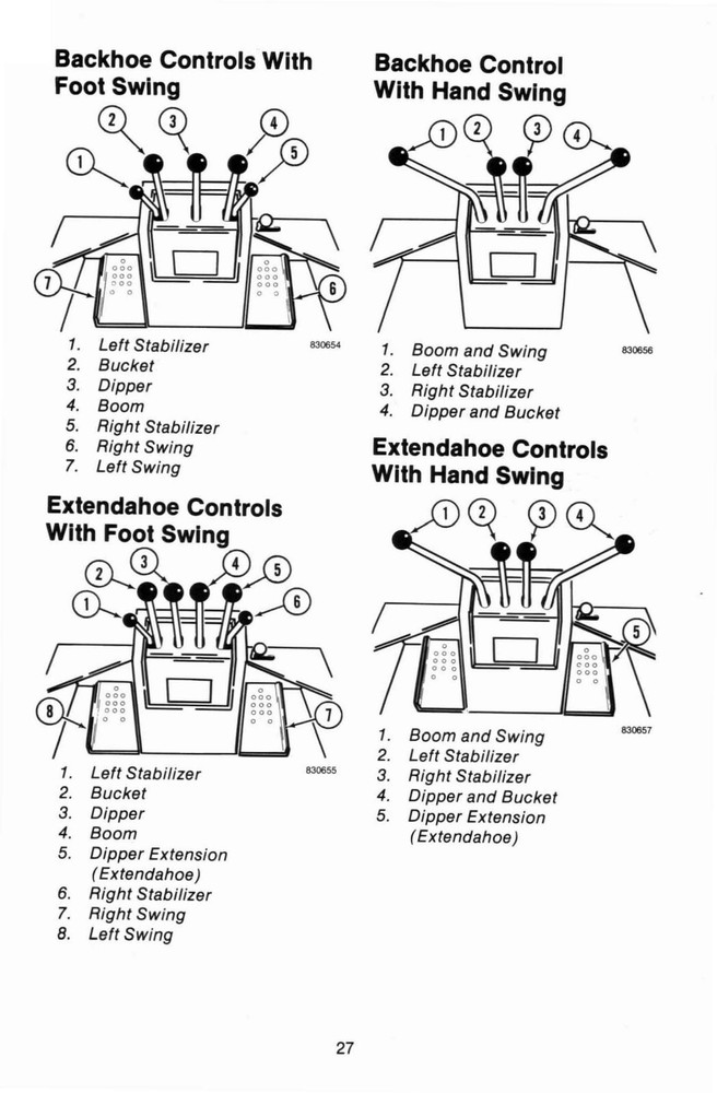 580E Loader Backhoe Operators Manual Fits Case Super E Construction King 9-8893