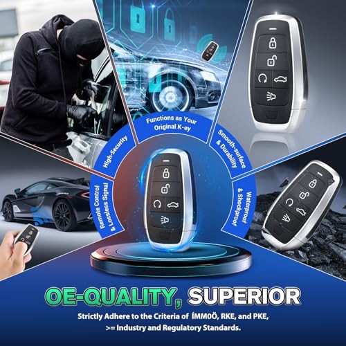 MaxiIM Blank Key, IKEYAT005BL, Programmable Universal Remote Fob 5-Button