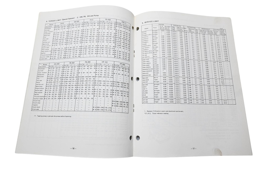OEM Echo RU025-34 Kioritz Echo Service Handbook First Edition