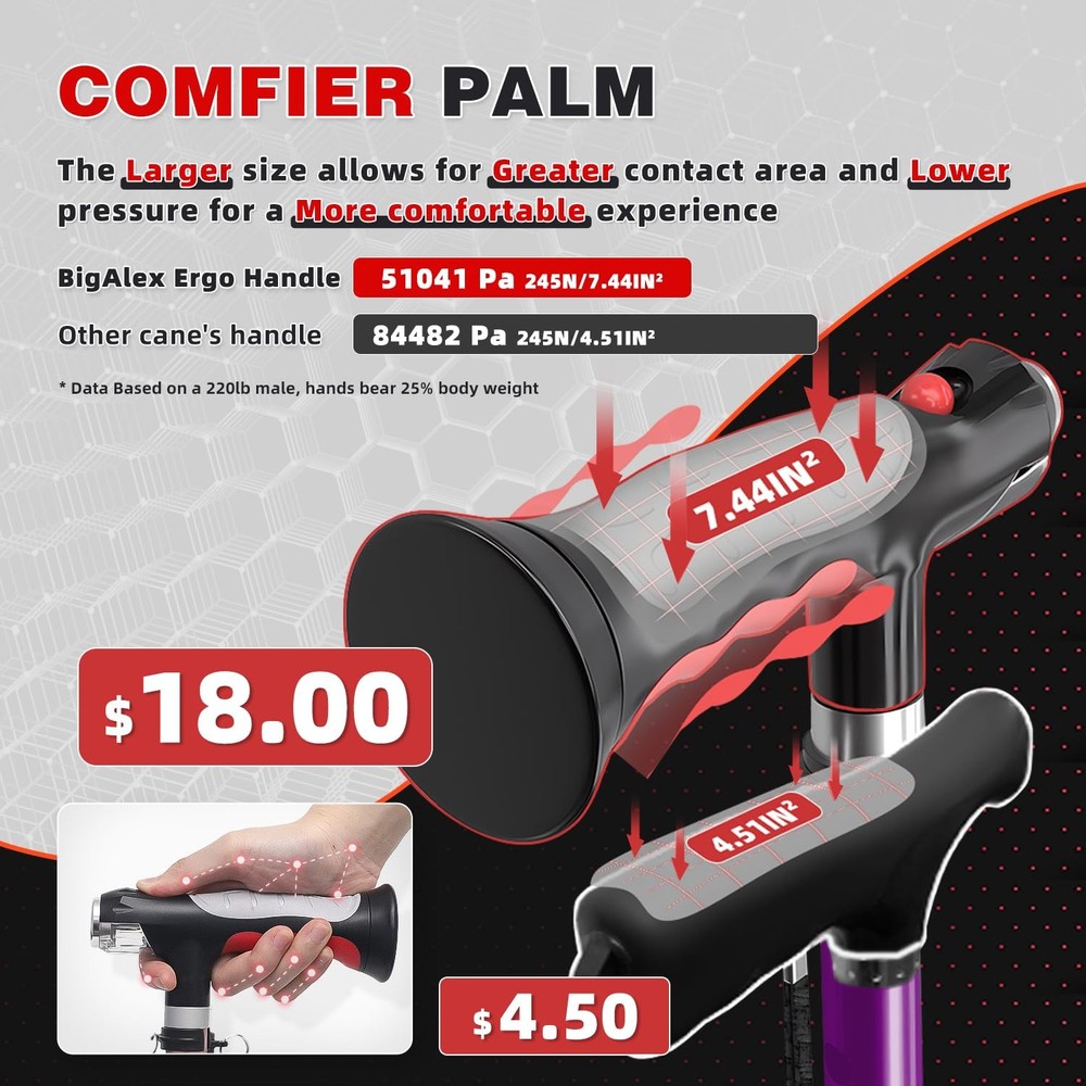 Folding Walking Cane with Two Led Lights for Elderly Solid Base Adjustable Wa...