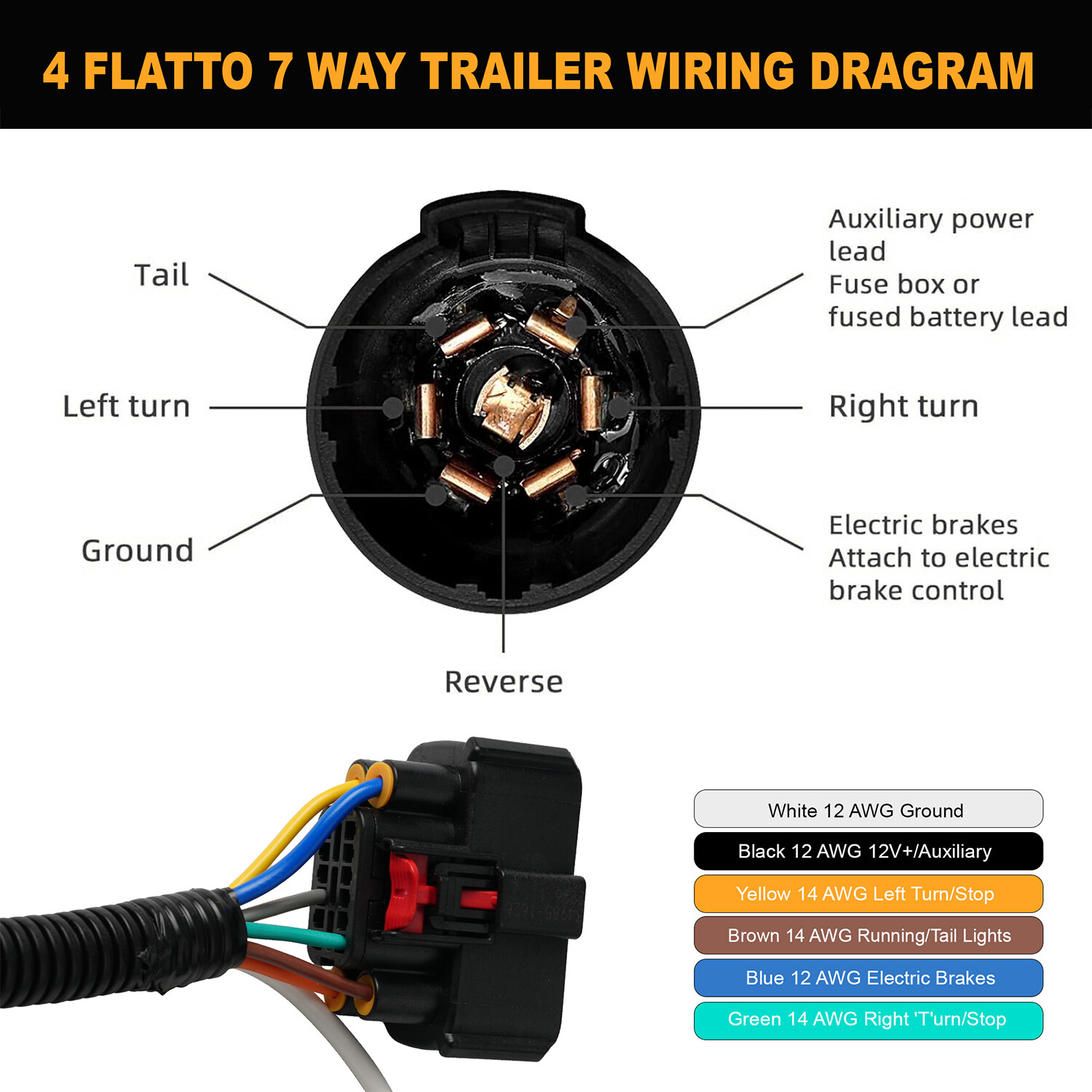 2009-14 For Ford F-150 Trailer Tow Hitch Bar Wire Connector Harness 9L3Z15A416A