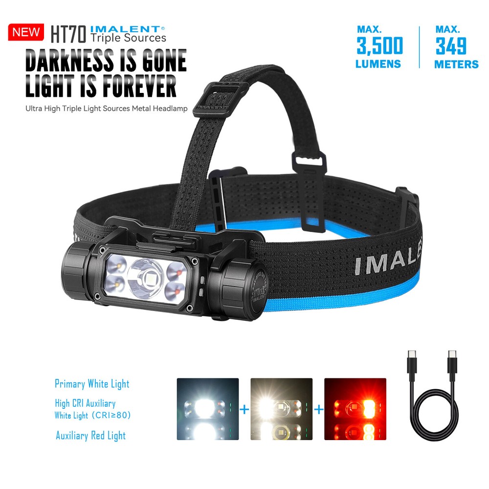 IMALENT HT70 3500 Lumen LED Rechargeable Headlamp Flashlight Waterproof Light