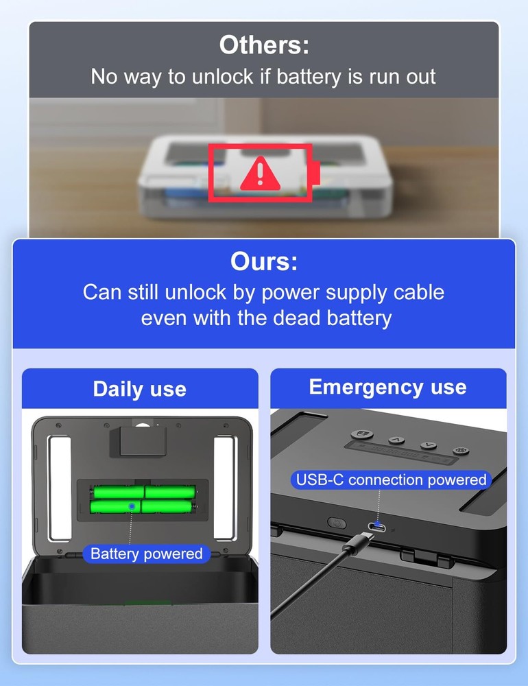 Metal Time Lock Box Phone Timed Locked Box With Timer Electronic Locking Contain
