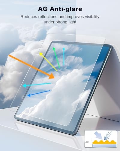 2025 Chevy Equinox Matte Anti-Glare Screen Protector - Equinox 2025 1AG 11Inch