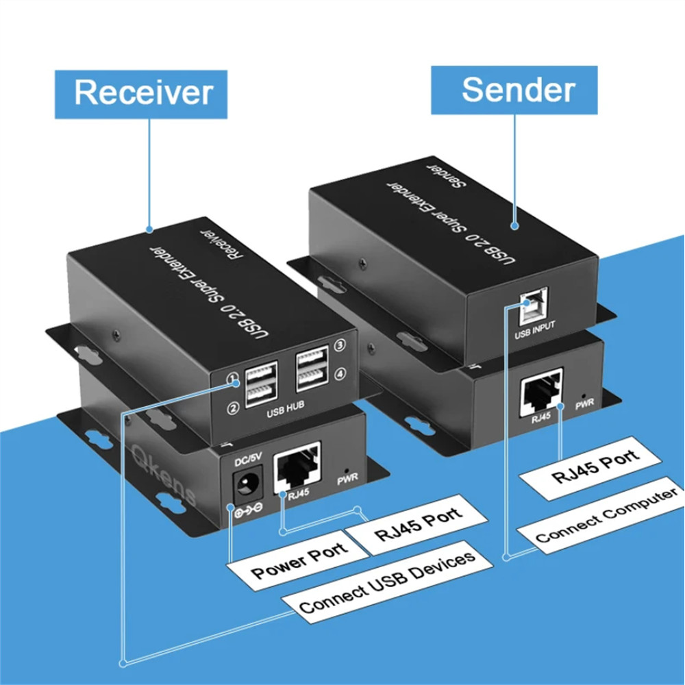 50M USB2.0 Network Cable Extender Over Ethernet Rj45 Cat5e/6/7 Cable Sender