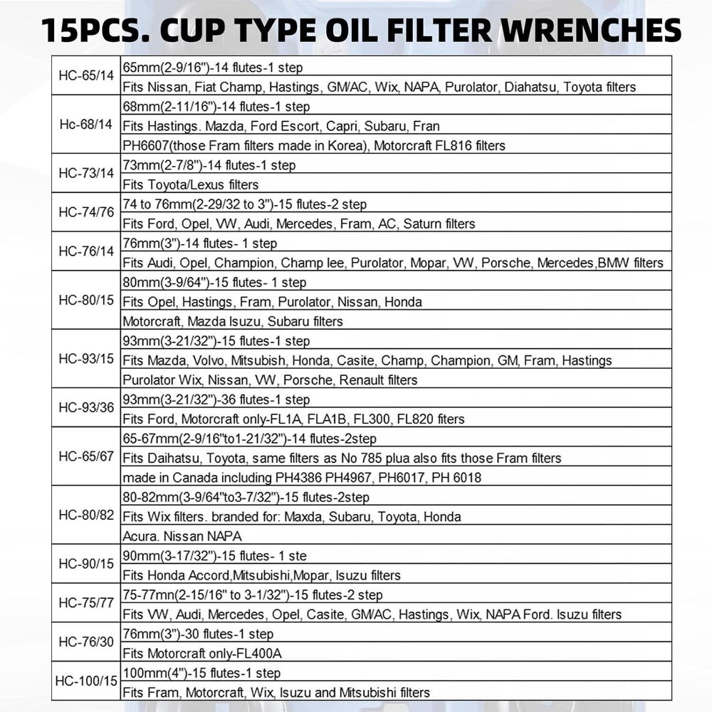 Oil Filter Socket Set Cup Socket Tool Set 16 PCS Oil Filter Cap Wrench