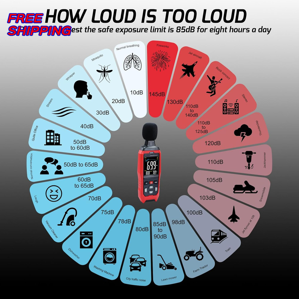 Sound Level Meter Data Logger Decibel Meter with Record Function Portable Noise