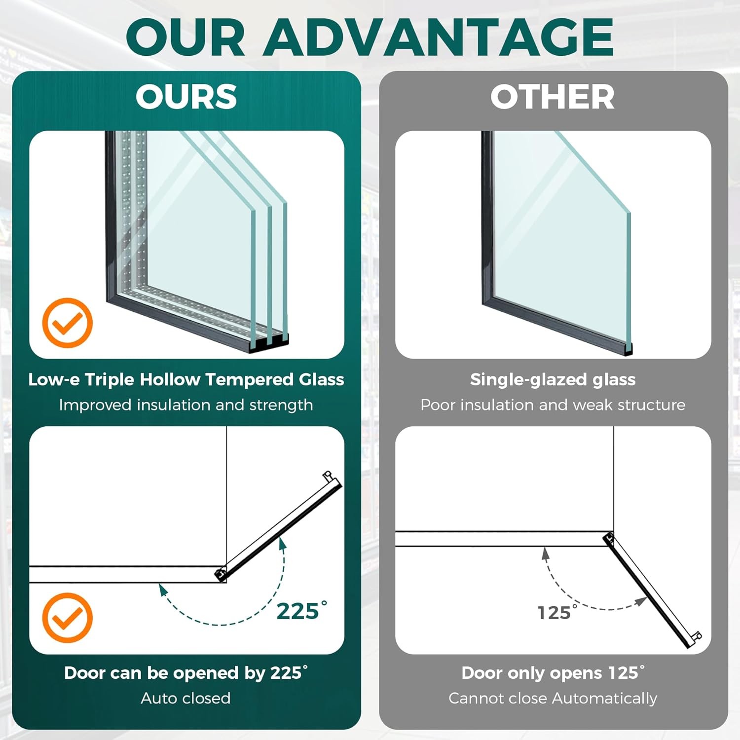 70 cu.ft Commercial Freezer Glass 3 Door Merchandiser Reach-In Display Freezer