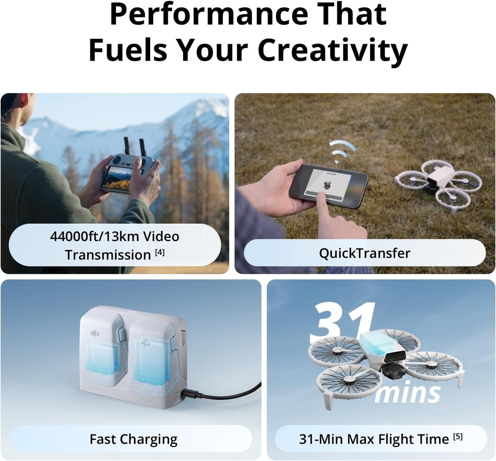 DJI Flip Drone RC-N3 Remote Controller US Stock