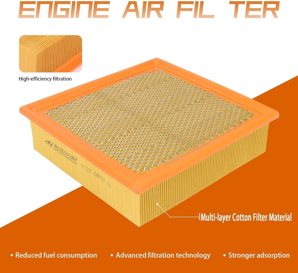 Engine Air Filter Replacement Compatible with F-150/Expedition/7C3Z-9601-A