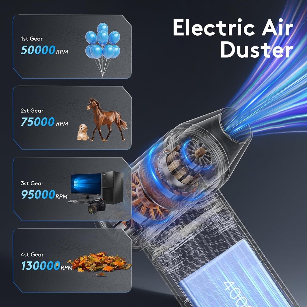 Compressed Air Duster kit-Blower-pc Duster Electric-130000RPM- Replace Compre...