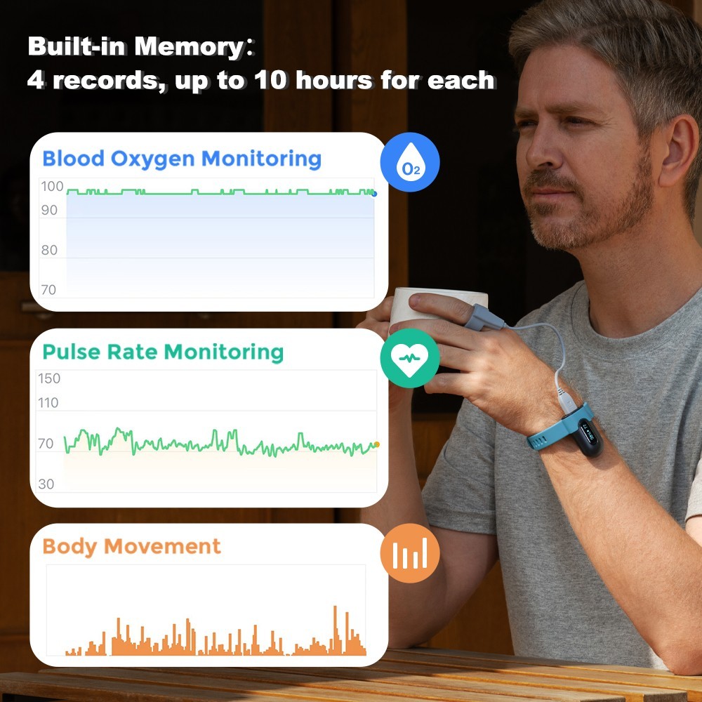 Vibeat OxyU Pulse Oximeter With App/PC Software Continuous O2 & HR