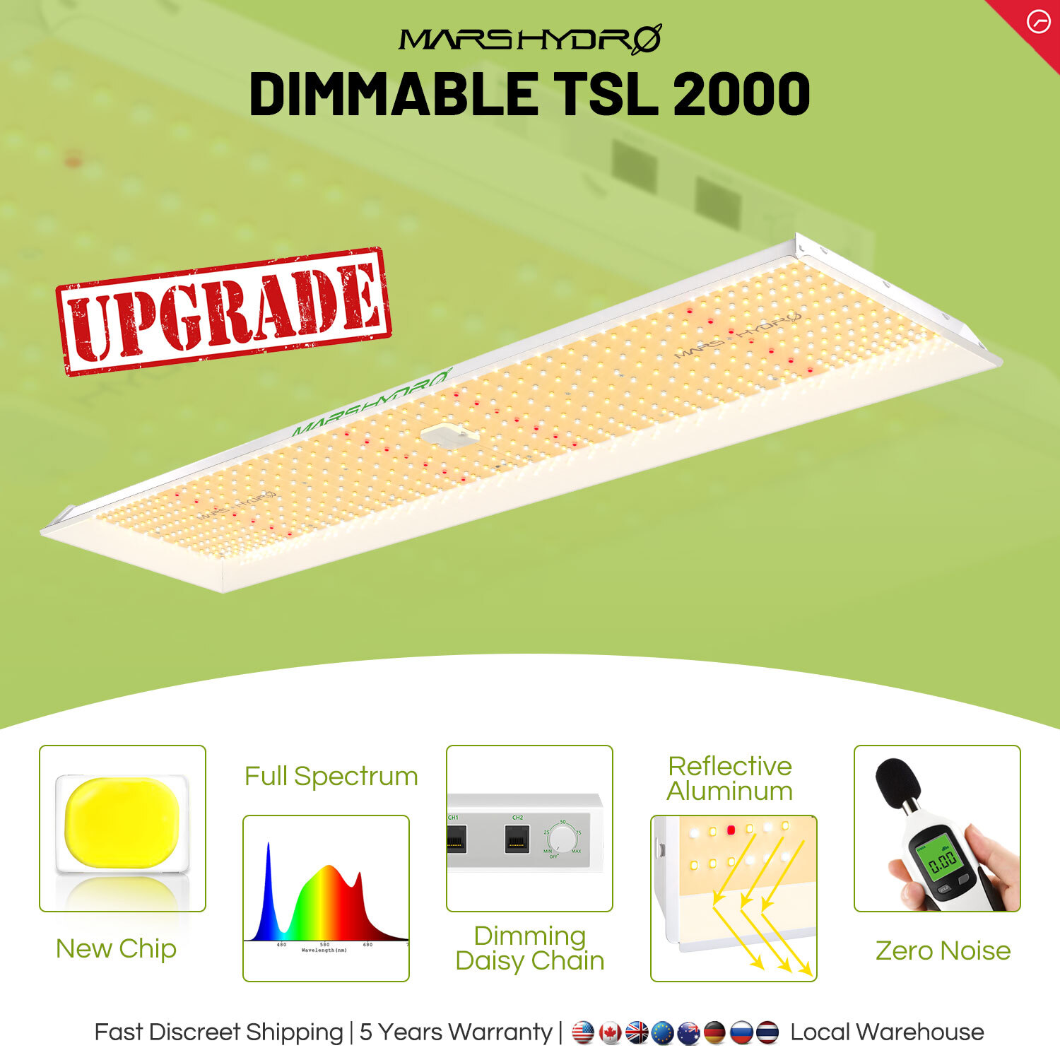 MARS HYDRO TSL 2000 Led Grow Light Full Spectrum for Indoor Plants All Stage IR
