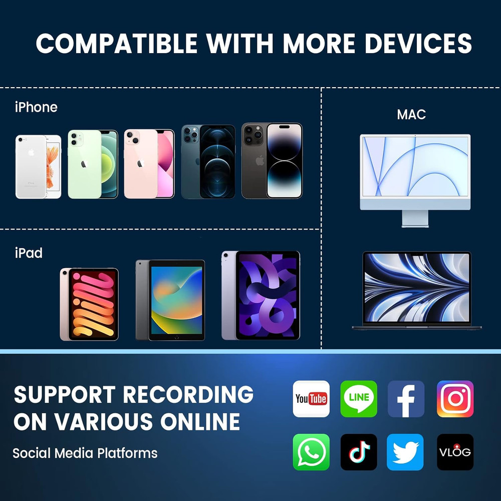 Wireless Lavalier Microphone - Plug & Play Dual Mic System for iPhone iPad with