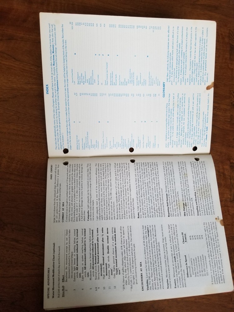 D&D Expert Rules - Dungeons & Dragons Expert Rulebook TSR