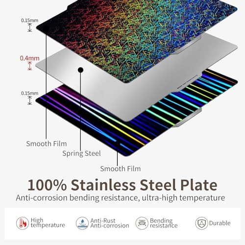 【2pcs with 3 Patterns】257x257mm Flexible Build Plate for Bambu Lab