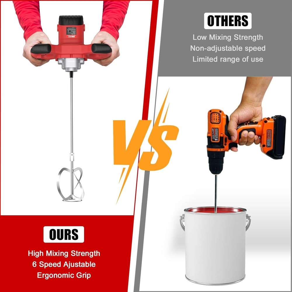 Electric Mud Mixer - 2100W Motor, 6 Speed Handheld Tool