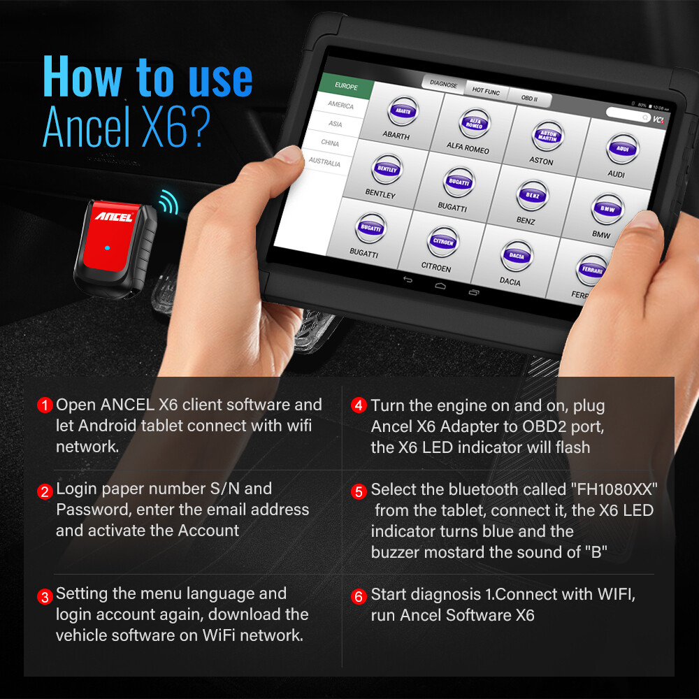 ANCEL X6 Bluetooth Bidirectional All System OBD2 Scanner Diagnostic Oil Reset